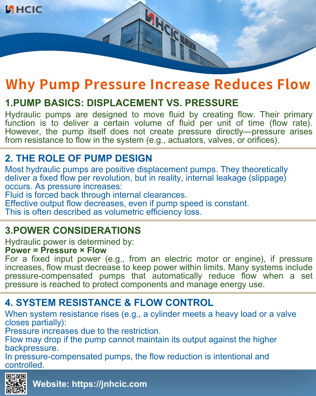 Неліктен сорғы қысымының жоғарылауы ағынды азайтады