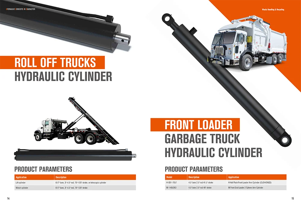 2026 жаһандық гидравликалық цилиндрлер нарығының көлемі, өсуі және негізгі ойыншылардың талдауы