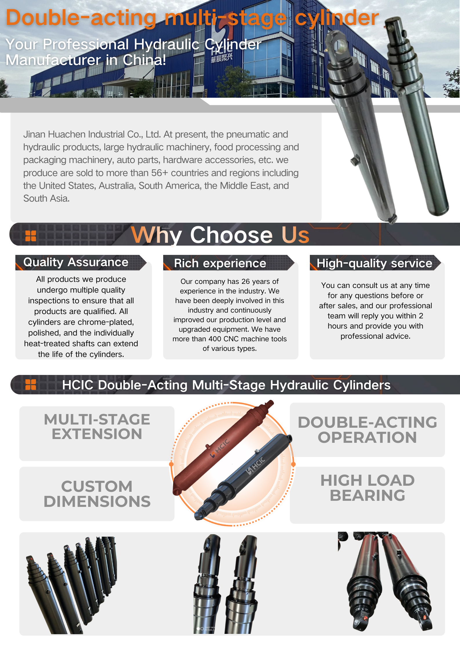 HCIC қос әрекетті көп сатылы цилиндрлер