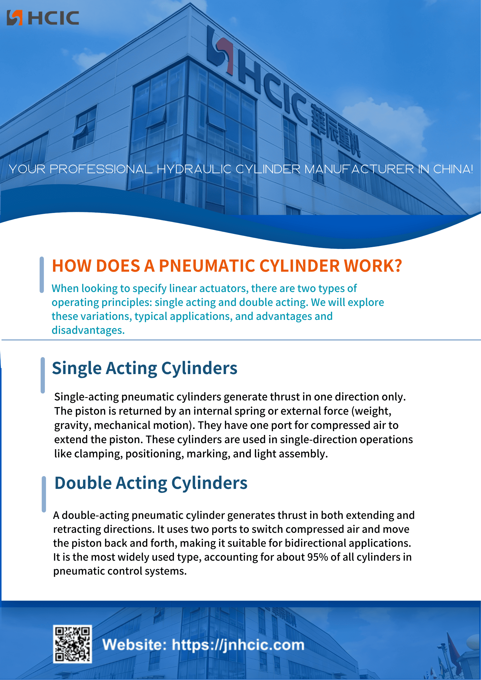 Пневматикалық цилиндр қалай жұмыс істейді