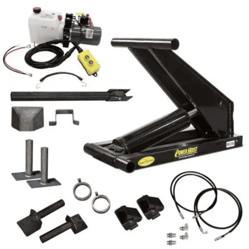 Гидравликалық цилиндр рамалары